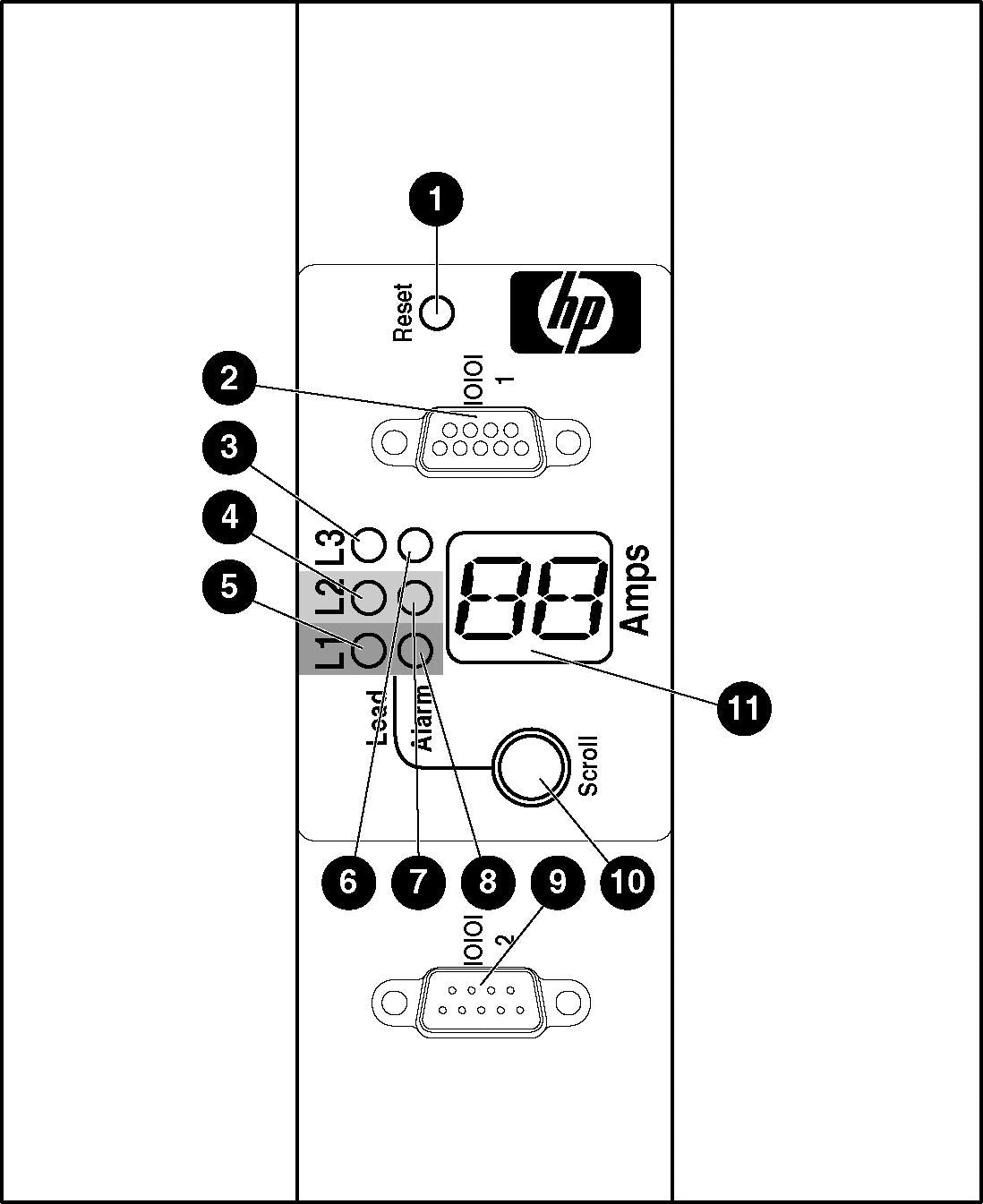 HP PDU s1132 AF510A, 32A/230V, Ausgang: (32)C13 & (3)C19 P/N: 373807-001, 407451-002