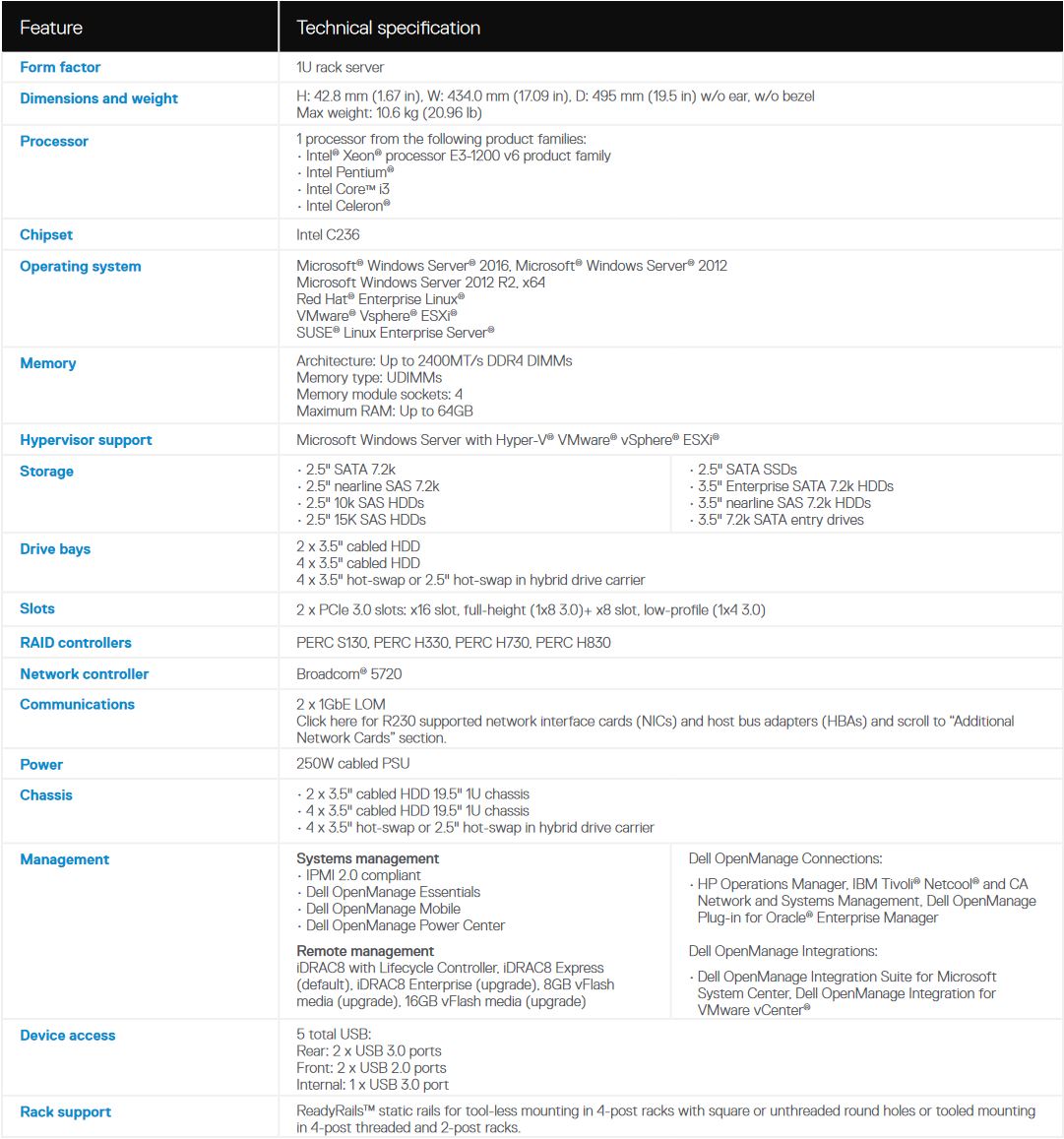 Dell PowerEdge R230 8x 2.5" - Zelf samenstellen