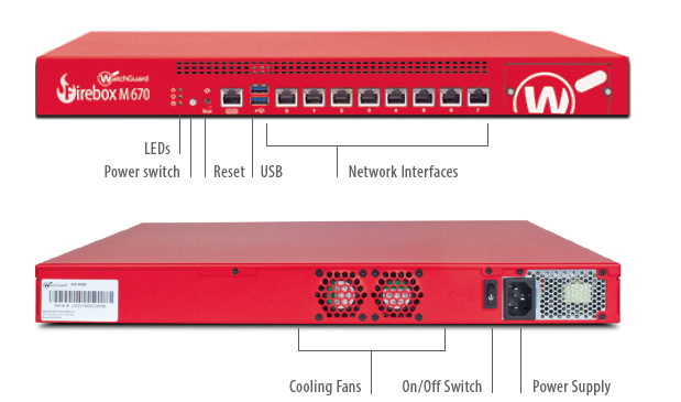 WatchGuard FireBox M470