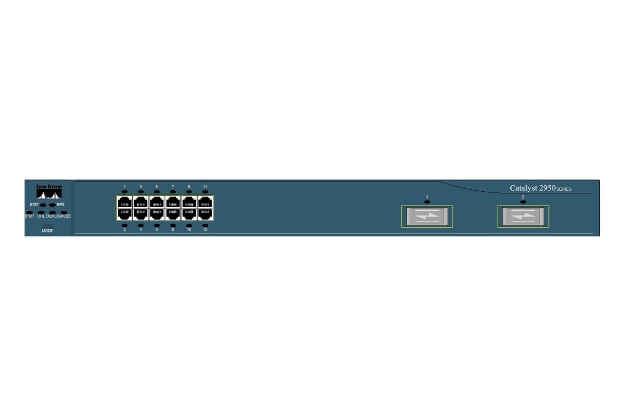 Cisco Catalyst WS-C2950G-12 12 Port 10/100 Ethernet Switch