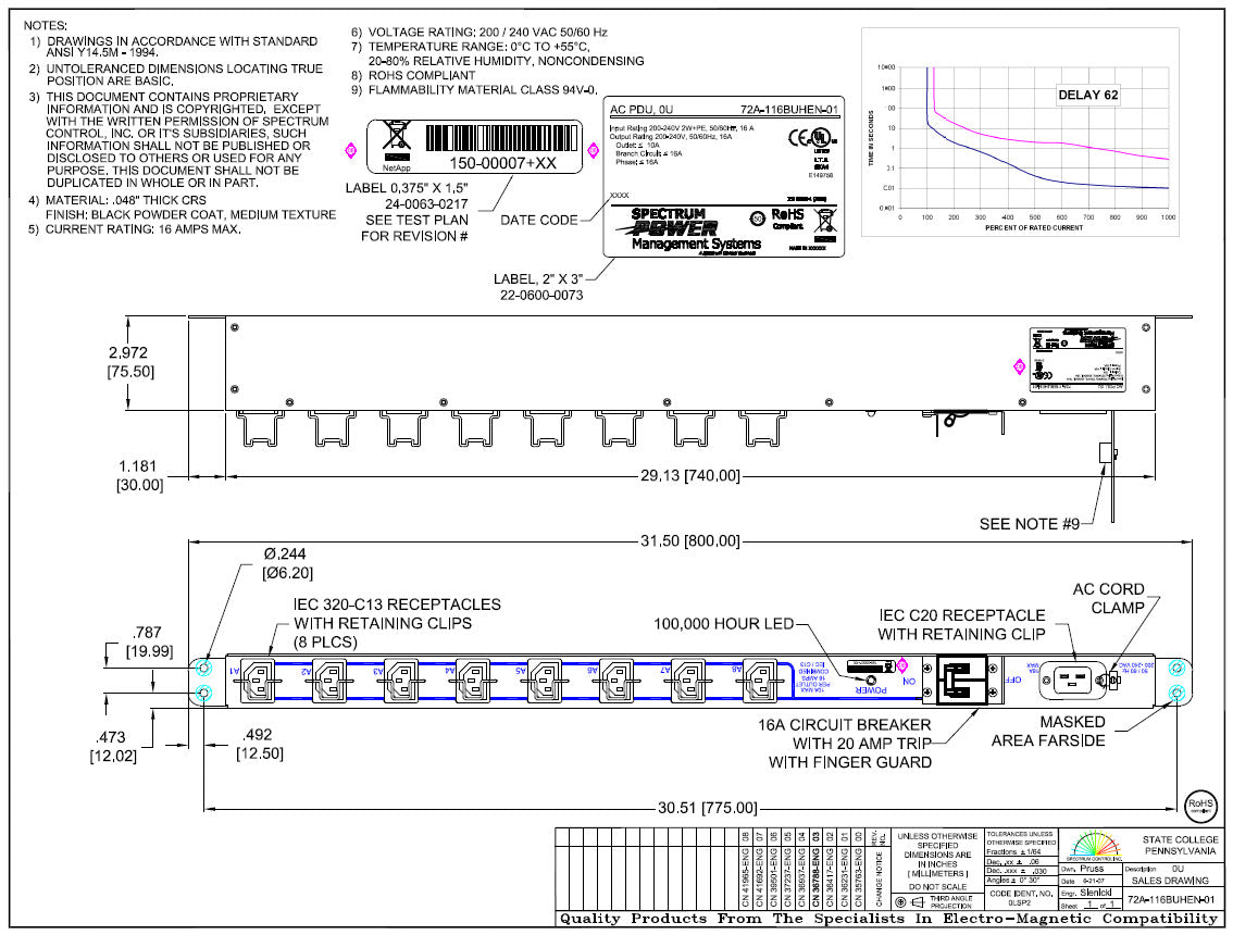 Spectrum Power PDU 8-port 16A P/N: 72A-116BUHEN-01