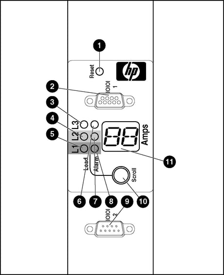 HP PDU s1132 AF510A, 32A/230V, Out: (32)C13 & (3)C19 P/N: 373807-001, 407451-002