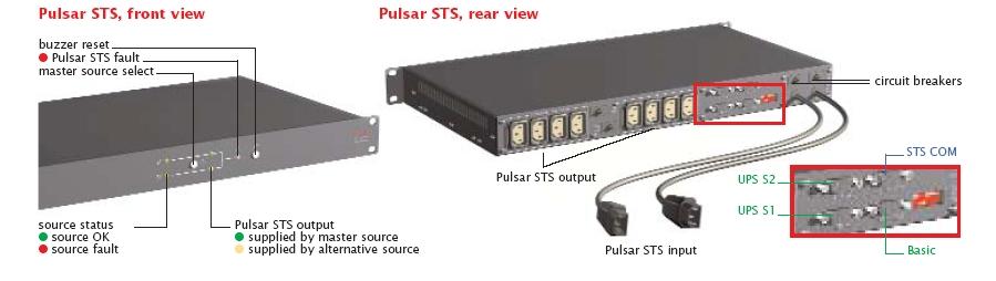 MGE Pulsar STS 16 PDU, 1U Rackmount P/N: 3400765200