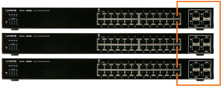 Linksys - Cisco SGE2000P 24-Port Gigabit Switch: PoE